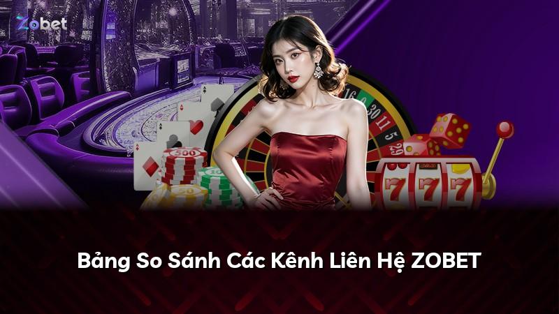 Bảng So Sánh Các Kênh Liên Hệ ZOBET